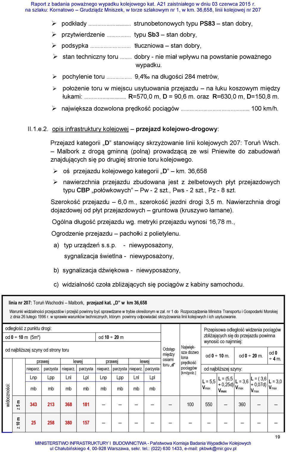 . 9,4 na długości 284 metrów, położenie toru w miejscu usytuowania przejazdu na łuku koszowym między łukami:... R=570,0 m, D = 90,6 m. oraz R=630,0 m, D=150,8 m.