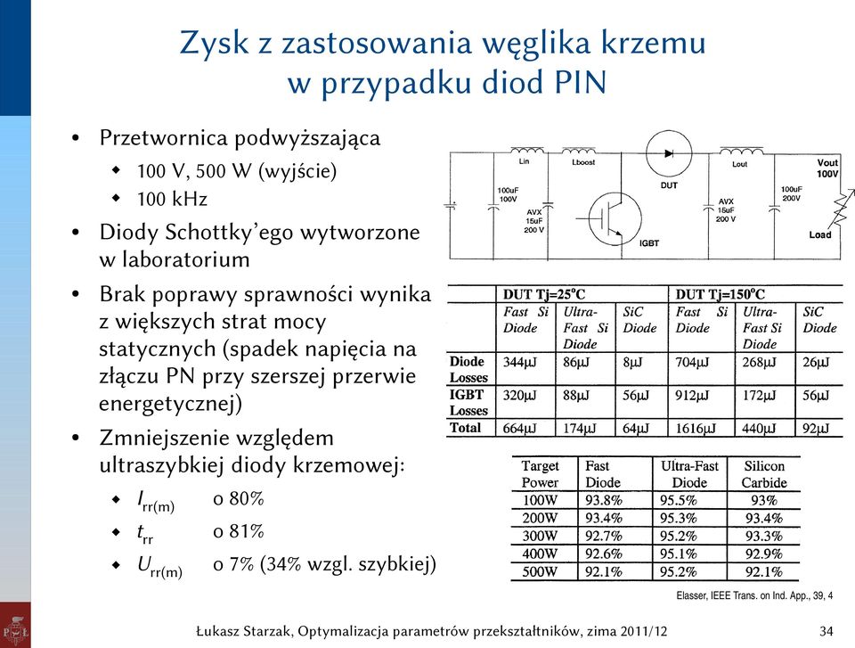 statycznych (spadek napięcia na złączu PN przy szerszej przerwie energetycznej) Zmniejszenie względem