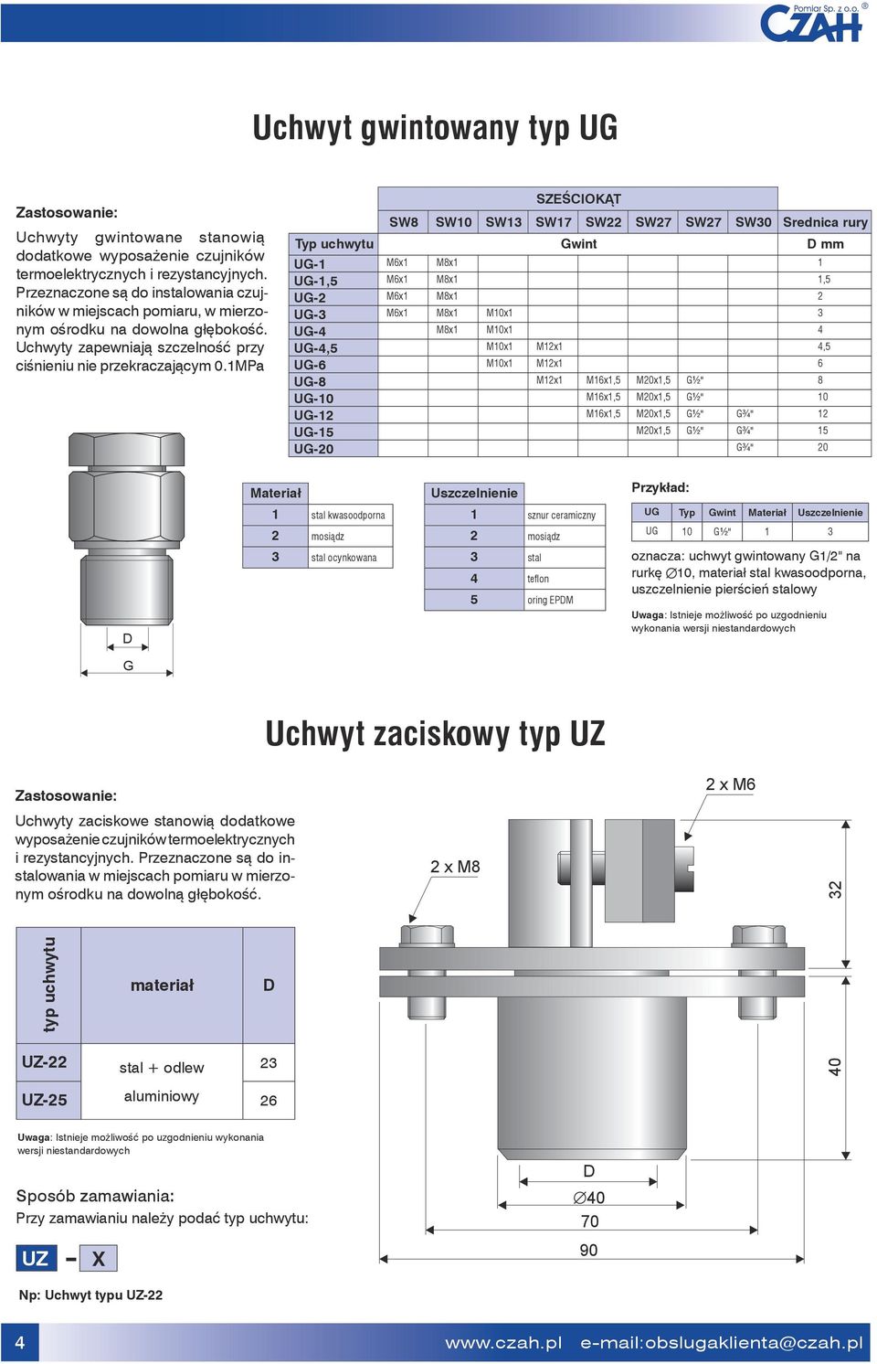 1MPa SZEŚCIOKĄT SW8 SW10 SW13 SW17 SW22 SW27 SW27 SW30 Srednica rury Typ uchwytu Gwint mm UG-1 M6x1 M8x1 1 UG-1,5 M6x1 M8x1 1,5 UG-2 M6x1 M8x1 2 UG-3 M6x1 M8x1 M10x1 3 UG-4 M8x1 M10x1 4 UG-4,5 M10x1