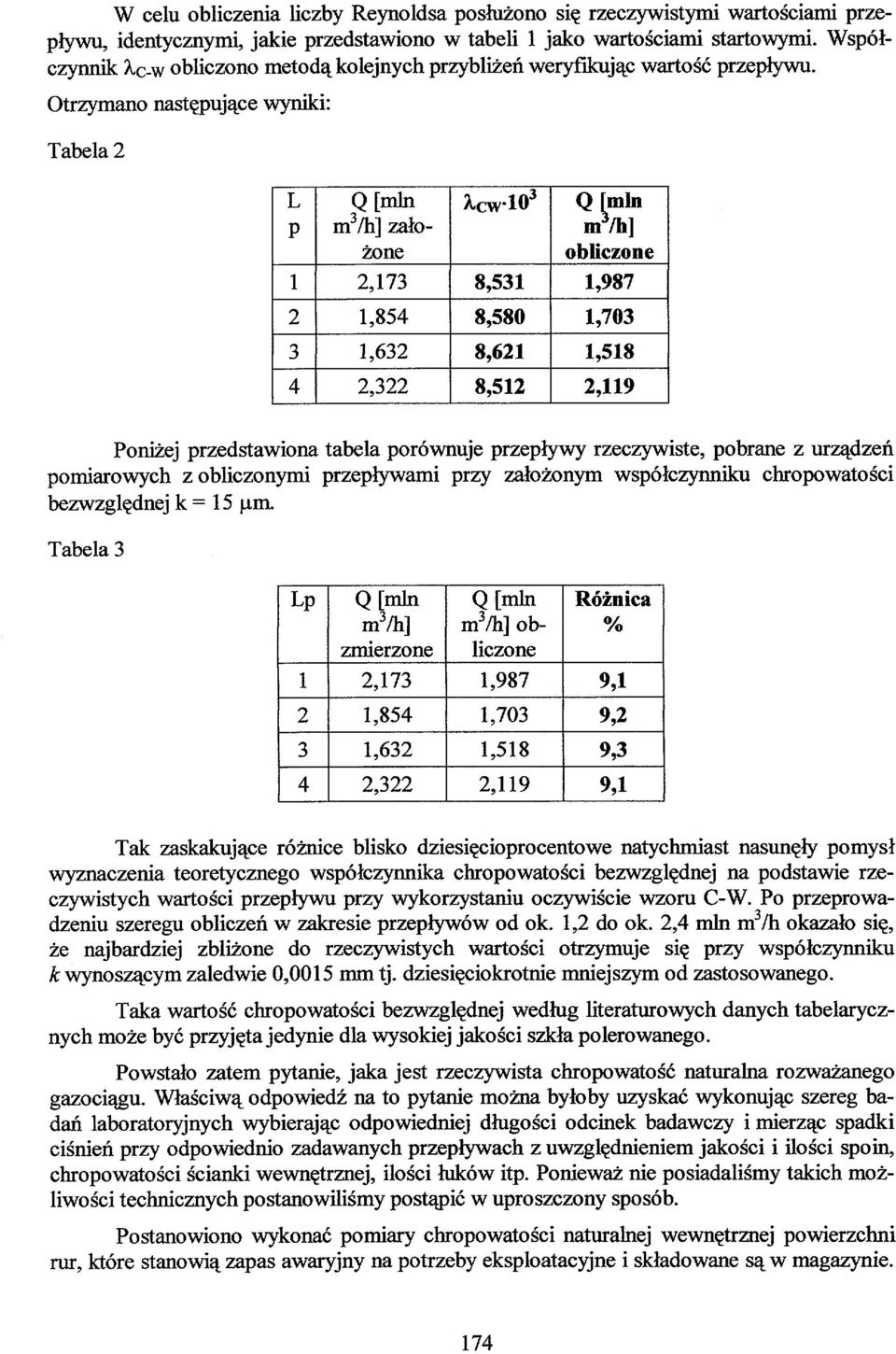 Otrzymano następujące wyniki: Tabela 2 L P 1 m 3 /h] założone 2,173 wio 3 8,531 Q [min m7h] obliczone 1,987 2 1,854 8,580 1,703 3 1,632 8,621 1,518 4 2,322 8,512 2,119 Poniżej przedstawiona tabela