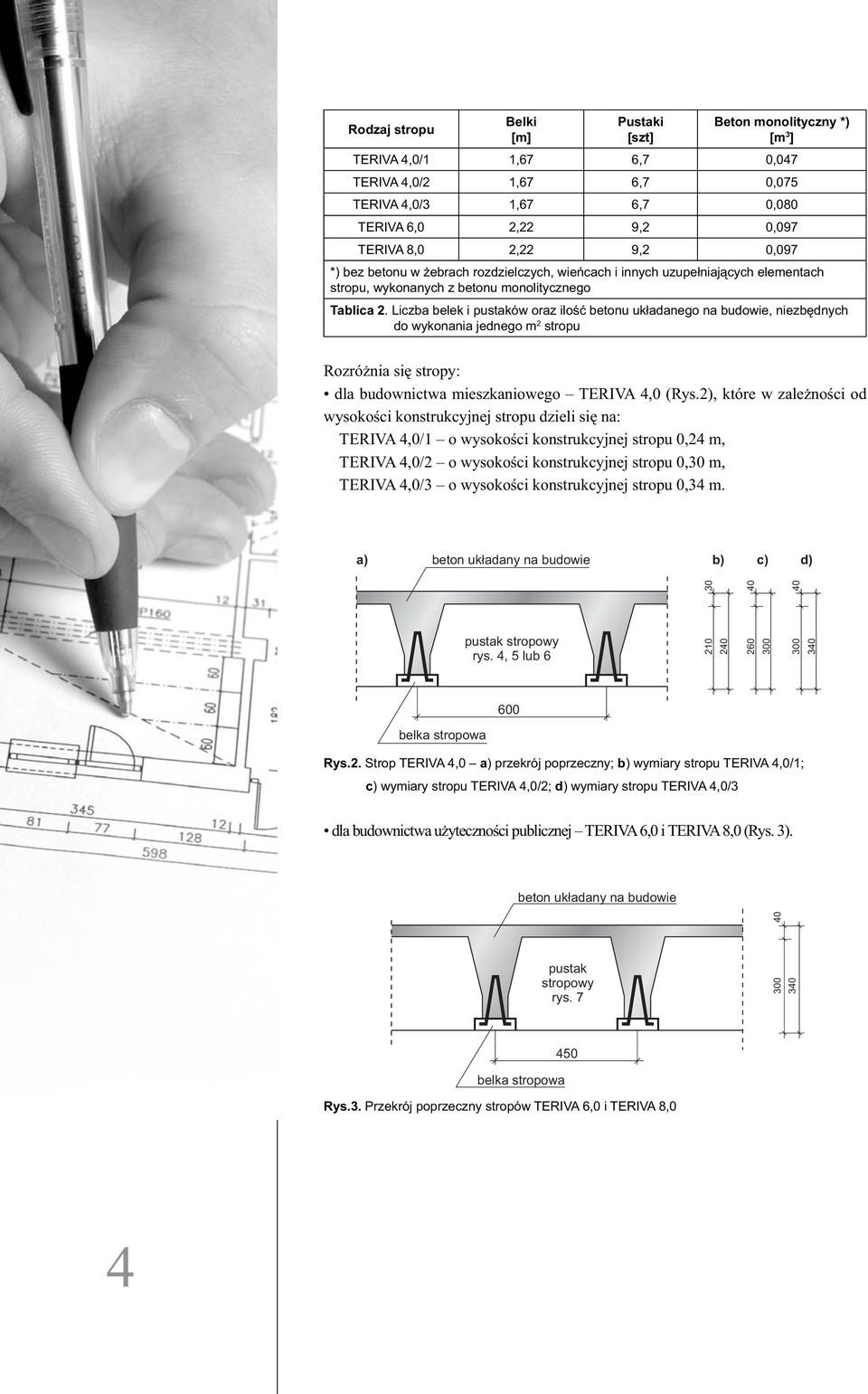 Liczba belek i pustaków oraz ilość betonu układanego na budowie, niezbędnych do wykonania jednego m 2 stropu Rozróżnia się stropy: dla budownictwa mieszkaniowego TERIVA 4,0 (Rys.