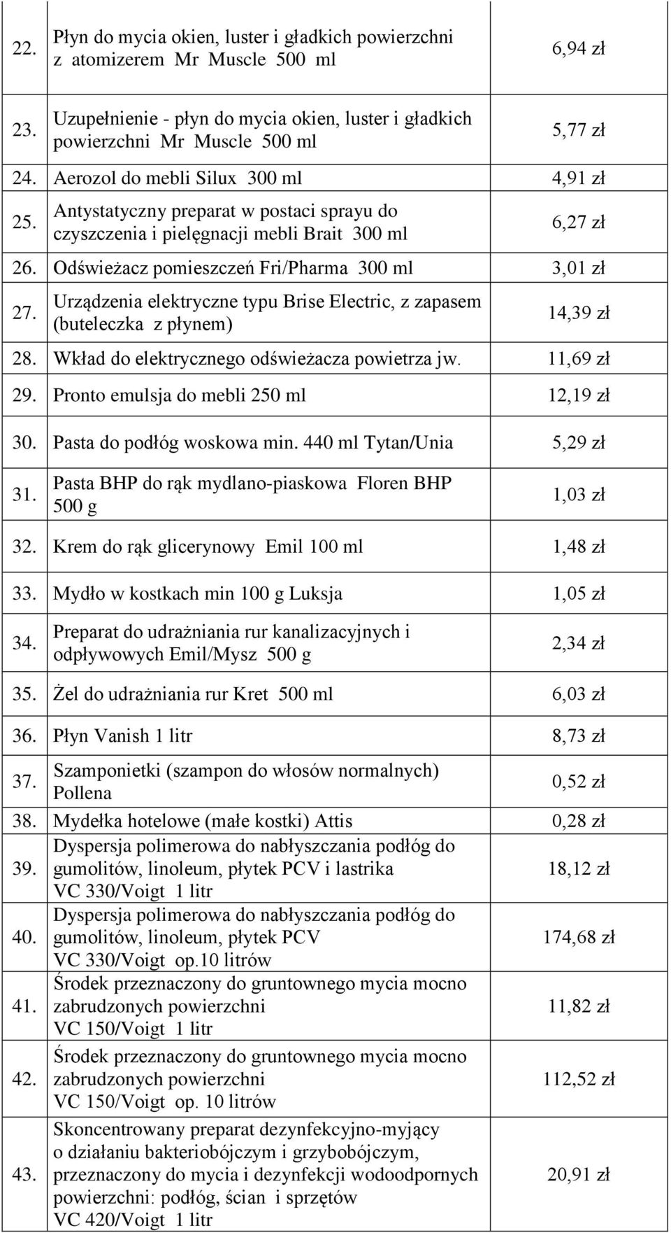 Urządzenia elektryczne typu Brise Electric, z zapasem (buteleczka z płynem) 14,39 zł 28. Wkład do elektrycznego odświeżacza powietrza jw. 11,69 zł 29. Pronto emulsja do mebli 250 ml 12,19 zł 30.