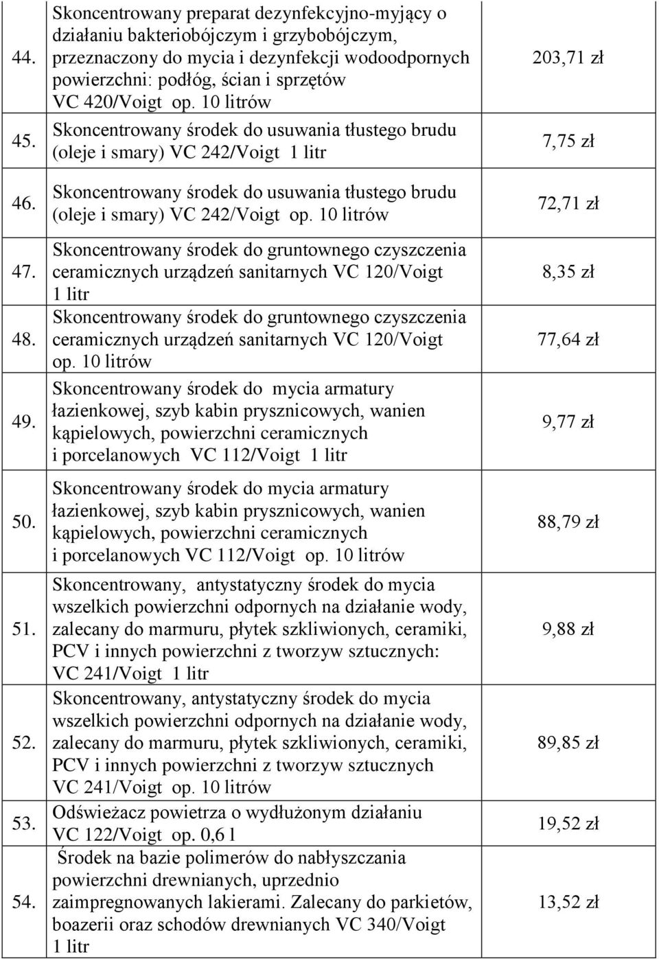 10 litrów Skoncentrowany środek do usuwania tłustego brudu (oleje i smary) VC 242/Voigt 1 litr Skoncentrowany środek do usuwania tłustego brudu (oleje i smary) VC 242/Voigt op.