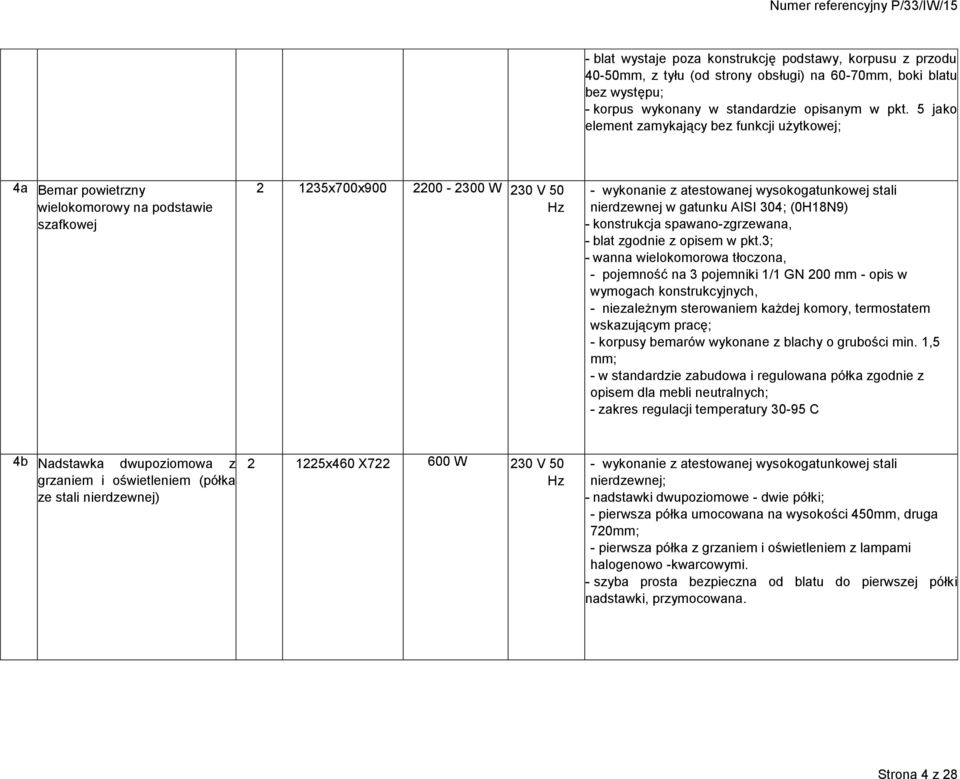 nierdzewnej w gatunku AISI 304; (0H18N9) - konstrukcja spawano-zgrzewana, - blat zgodnie z opisem w pkt.