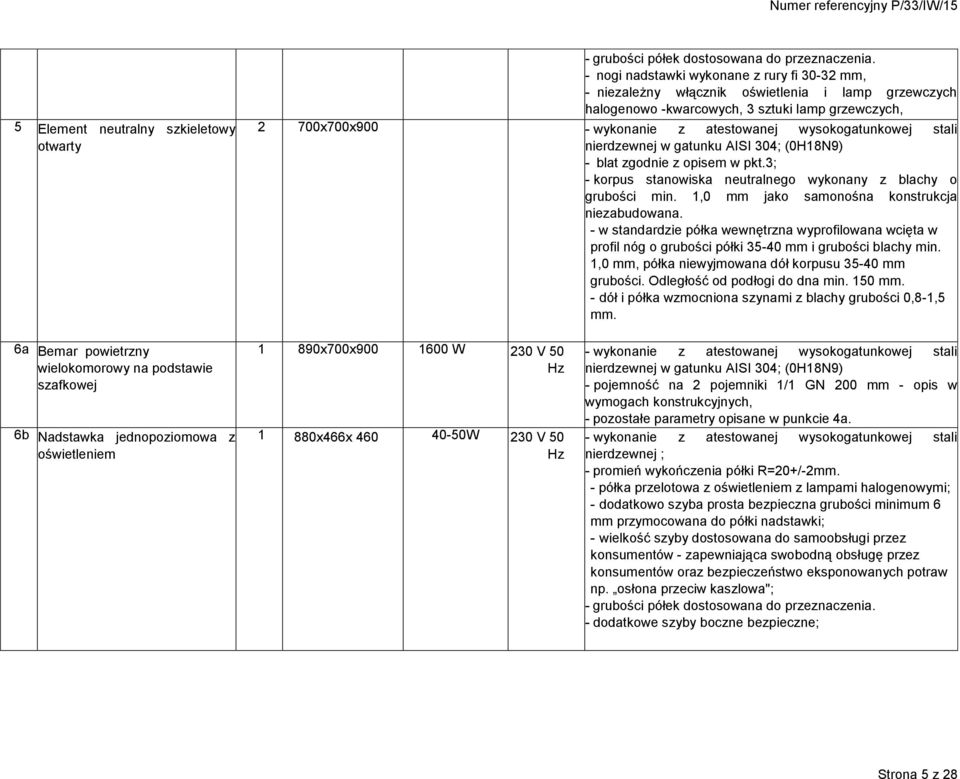 wysokogatunkowej stali nierdzewnej w gatunku AISI 304; (0H18N9) - blat zgodnie z opisem w pkt.3; - korpus stanowiska neutralnego wykonany z blachy o grubości min.