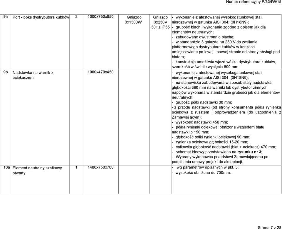 na 230 V do zasilania platformowego dystrybutora kubków w koszach umiejscowione po lewej i prawej stronie od strony obsługi pod blatem; - konstrukcja umożliwia wjazd wózka dystrybutora kubków,