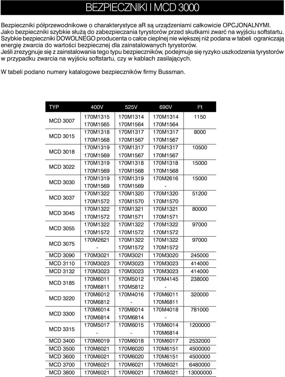 Szybkie bezpieczniki DOWOLNEGO producenta o całce cieplnej nie większej niż podana w tabeli ograniczają energię zwarcia do wartości bezpiecznej dla zainstalowanych tyrystorów.