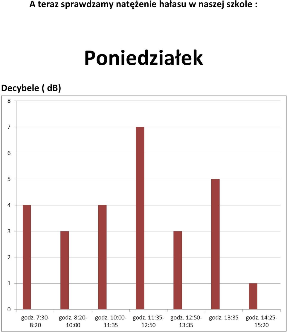 naszej szkole :