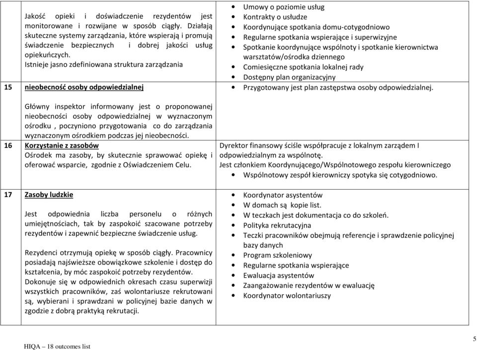Istnieje jasno zdefiniowana struktura zarządzania 15 nieobecność osoby odpowiedzialnej Główny inspektor informowany jest o proponowanej nieobecności osoby odpowiedzialnej w wyznaczonym ośrodku,
