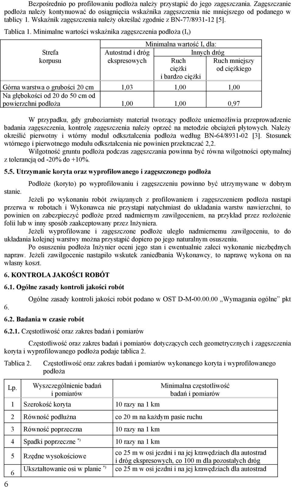 Minimalne wartości wskaźnika zagęszczenia podłoża (I s ) Minimalna wartość I s dla: Strefa Autostrad i dróg Innych dróg korpusu ekspresowych Ruch ciężki Ruch mniejszy od ciężkiego i bardzo ciężki