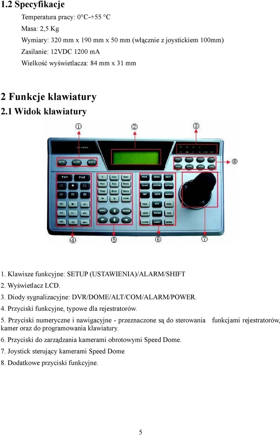 4. Przyciski funkcyjne, typowe dla rejestratorów. 5.