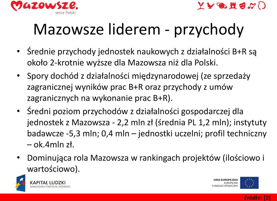 B+R). Średni poziom przychodów z działalności gospodarczej dla jednostek z Mazowsza - 2,2 mln zł (średnia PL 1,2 mln); instytuty badawcze -5,3