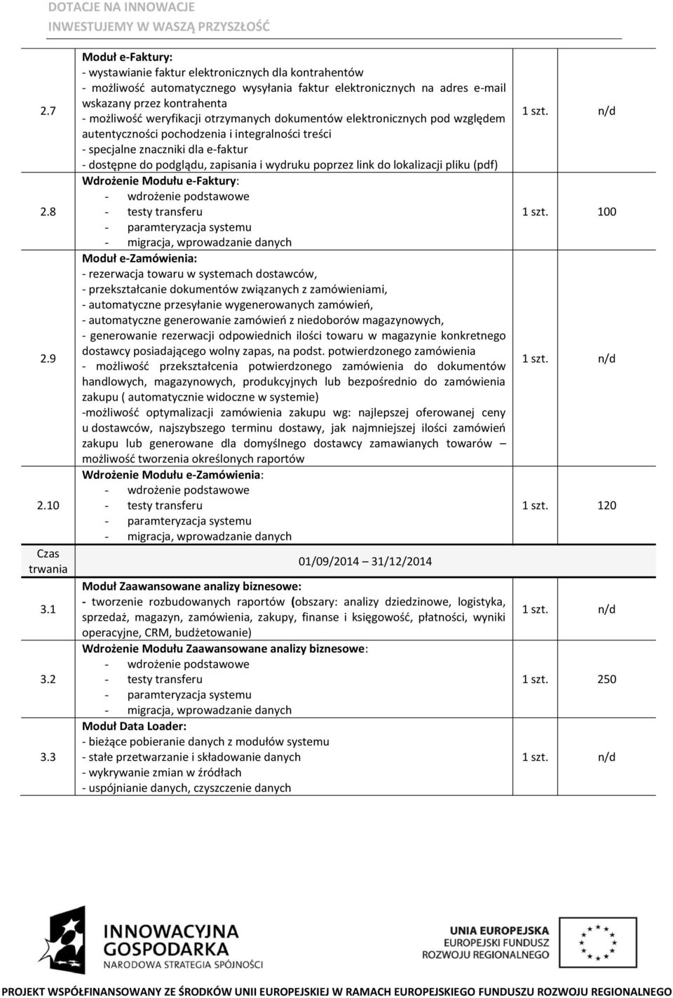 otrzymanych dokumentów elektronicznych pod względem autentyczności pochodzenia i integralności treści - specjalne znaczniki dla e-faktur - dostępne do podglądu, zapisania i wydruku poprzez link do