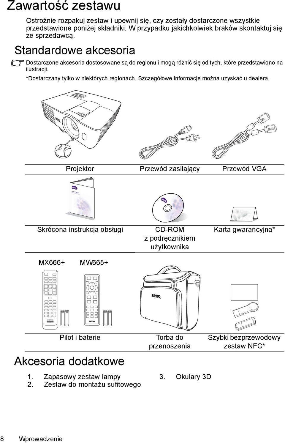 Standardowe akcesoria Dostarczone akcesoria dostosowane są do regionu i mogą różnić się od tych, które przedstawiono na ilustracji. *Dostarczany tylko w niektórych regionach.