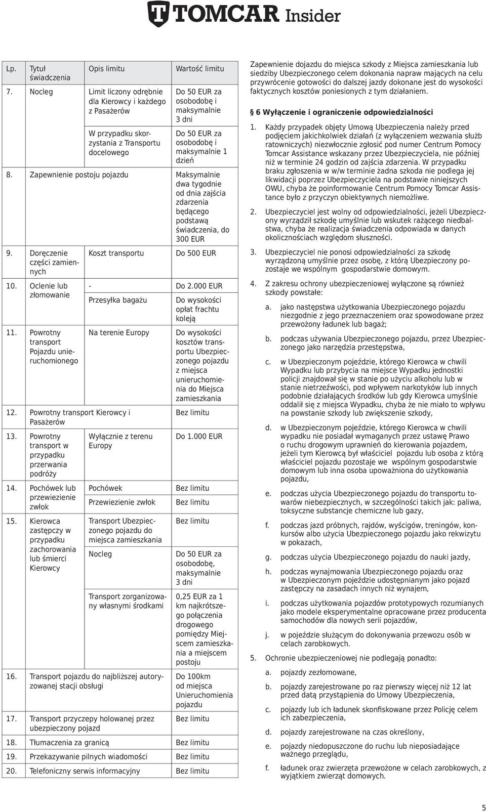 Zapewnienie postoju pojazdu Maksymalnie dwa tygodnie od dnia zajścia zdarzenia będącego podstawą świadczenia, do 300 EUR 9. Doręczenie części zamiennych 10. Oclenie lub złomowanie 11.