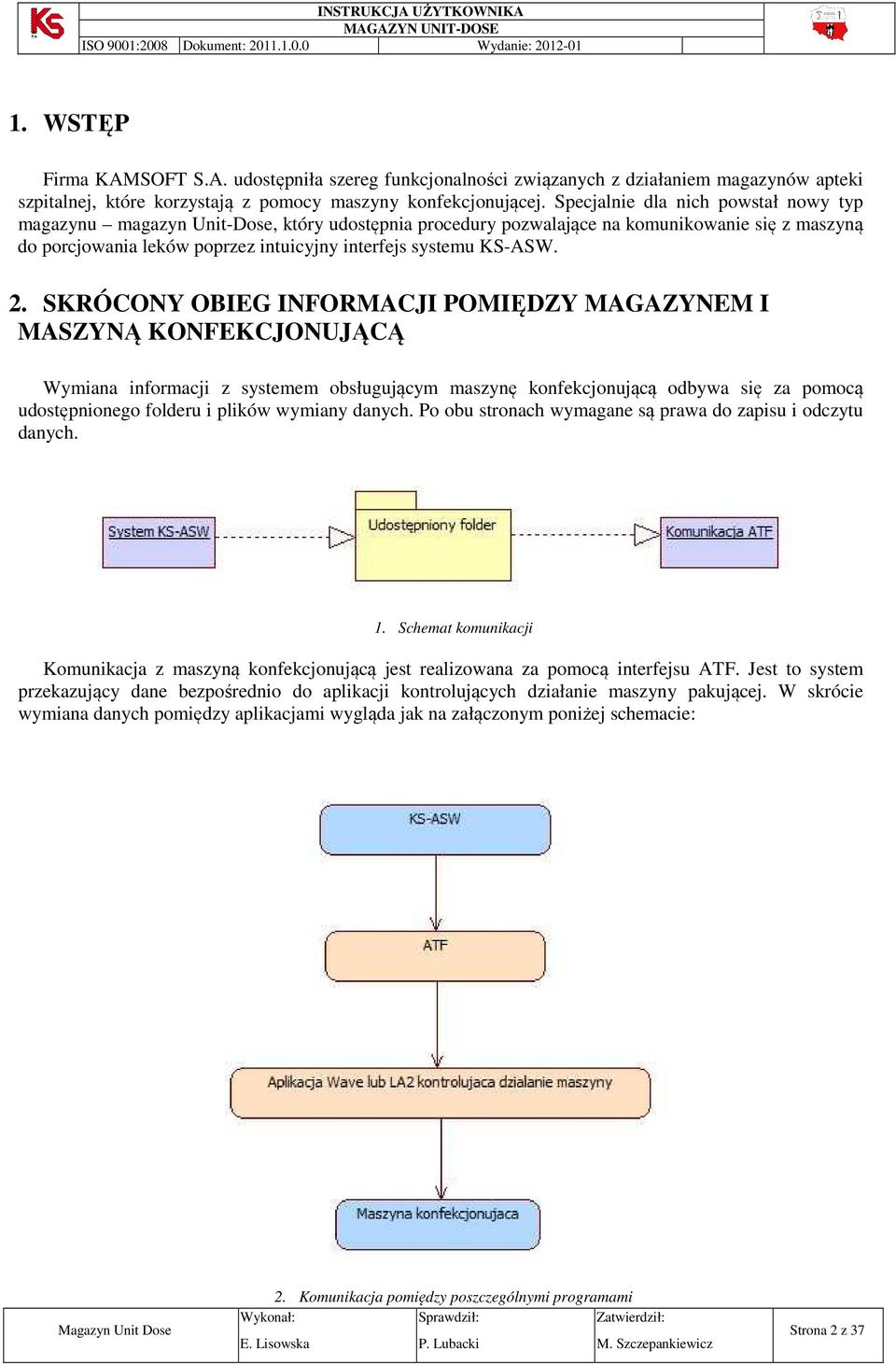 2. SKRÓCONY OBIEG INFORMACJI POMIĘDZY MAGAZYNEM I MASZYNĄ KONFEKCJONUJĄCĄ Wymiana informacji z systemem obsługującym maszynę konfekcjonującą odbywa się za pomocą udostępnionego folderu i plików