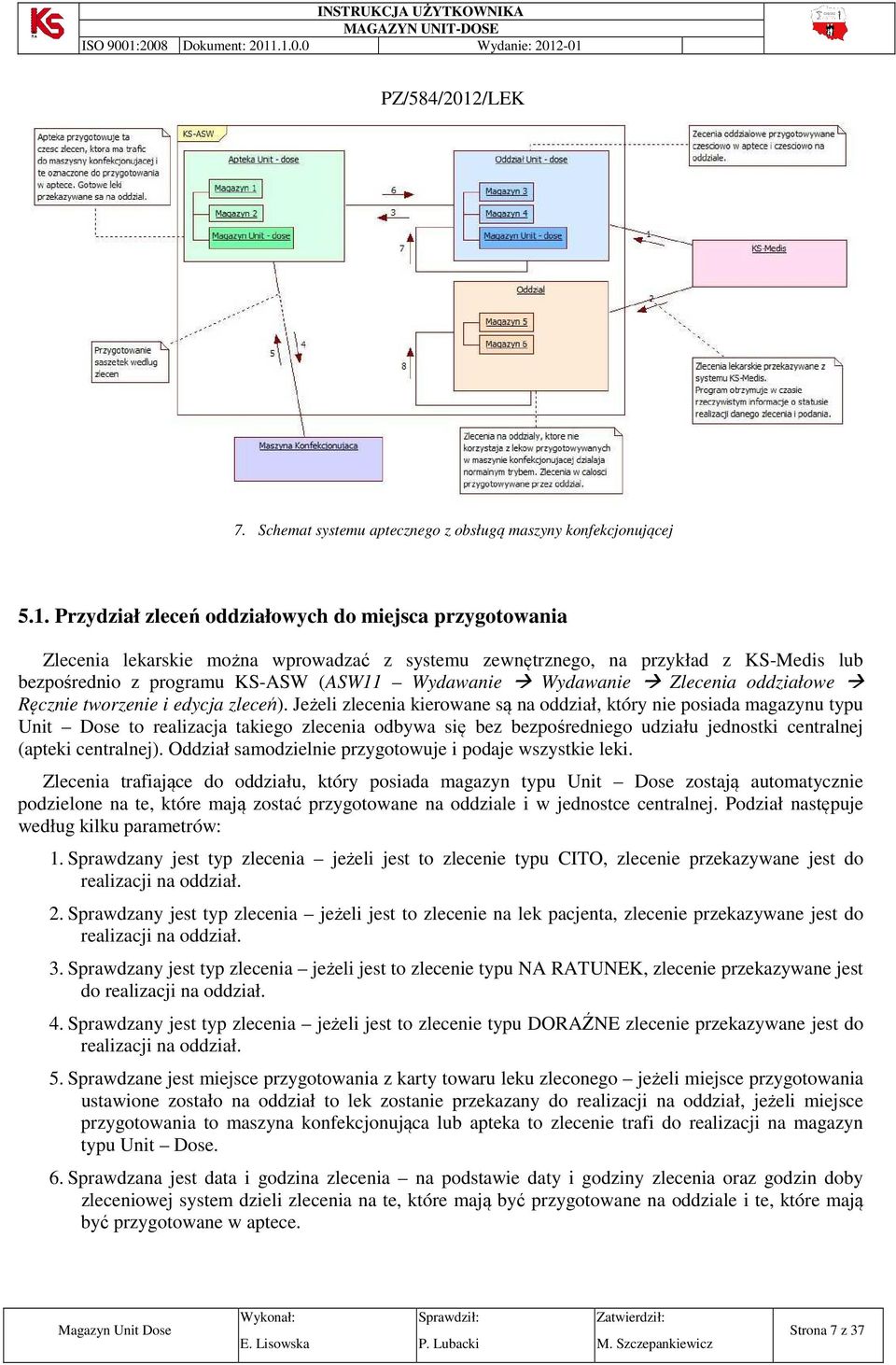 Przydział zleceń oddziałowych do miejsca przygotowania Zlecenia lekarskie można wprowadzać z systemu zewnętrznego, na przykład z KS-Medis lub bezpośrednio z programu KS-ASW (ASW11 Wydawanie Wydawanie