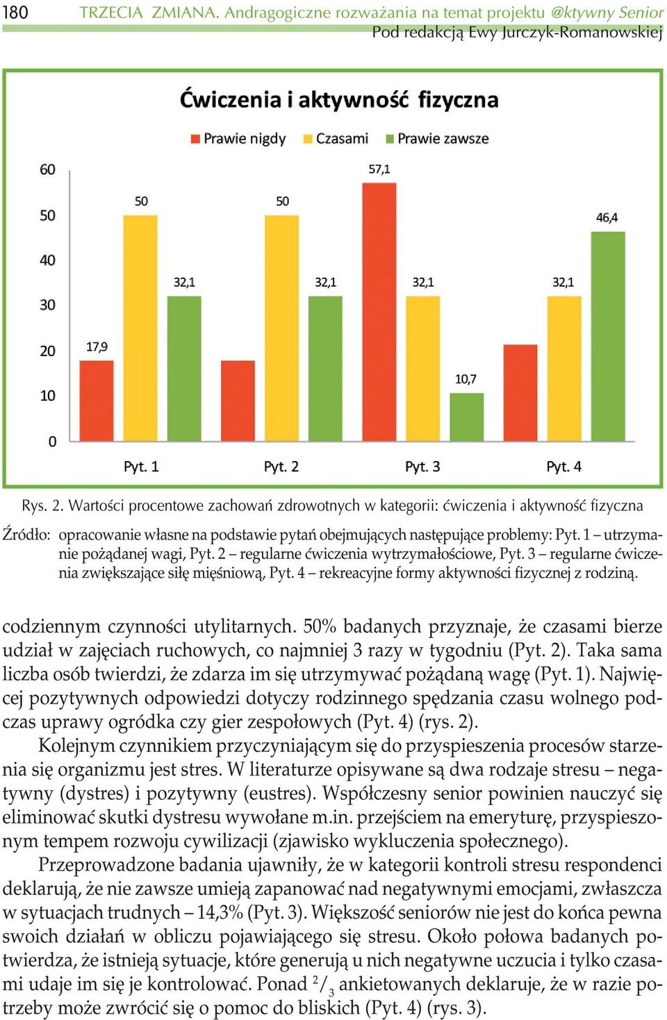 1 utrzymanie po ¹danej wagi, Pyt. 2 regularne æwiczenia wytrzyma³oœciowe, Pyt. 3 regularne æwiczenia zwiêkszaj¹ce si³ê miêœniow¹, Pyt. 4 rekreacyjne formy aktywnoœci fizycznej z rodzin¹.