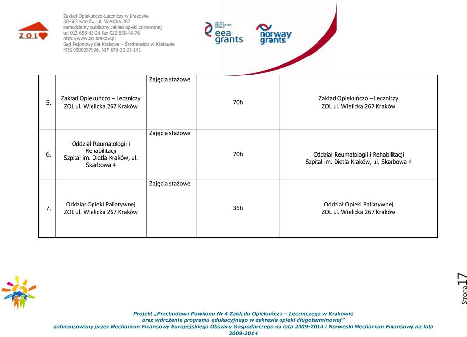 Skarbowa 4 70h Oddział Reumatologii i Rehabilitacji Szpital im. Dietla Kraków, ul. Skarbowa 4 Zajęcia stażowe 7.