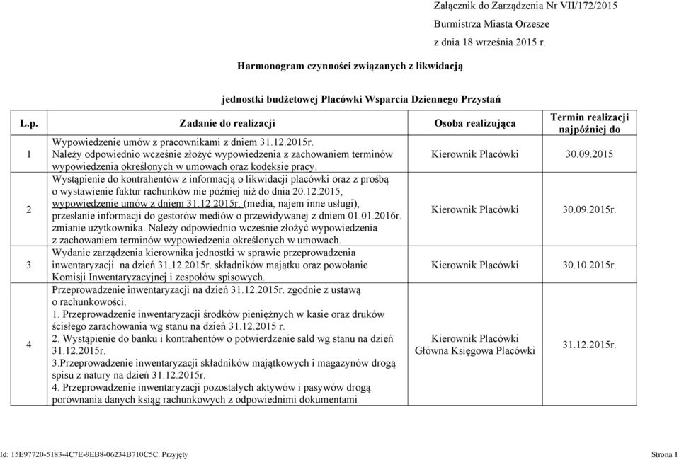 umowach oraz kodeksie pracy. Wystąpienie do kontrahentów z informacją o likwidacji placówki oraz z prośbą o wystawienie faktur rachunków nie później niż do dnia 20.12.