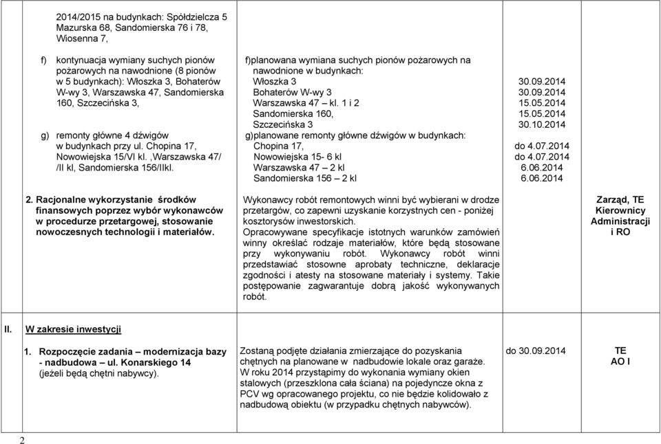 f)planowana wymiana suchych pionów pożarowych na nawodnione w budynkach: Włoszka 3 Bohaterów W-wy 3 Warszawska 47 kl.