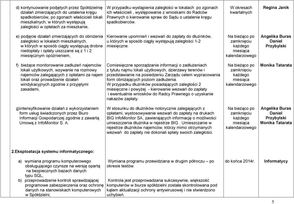 W okresach kwartalnych Regina Janik e) podjęcie działań zmierzających do obniżenia zaległości w lokalach mieszkalnych, w których w sposób ciągły występują drobne niedopłaty i opłaty uiszczane są z 1