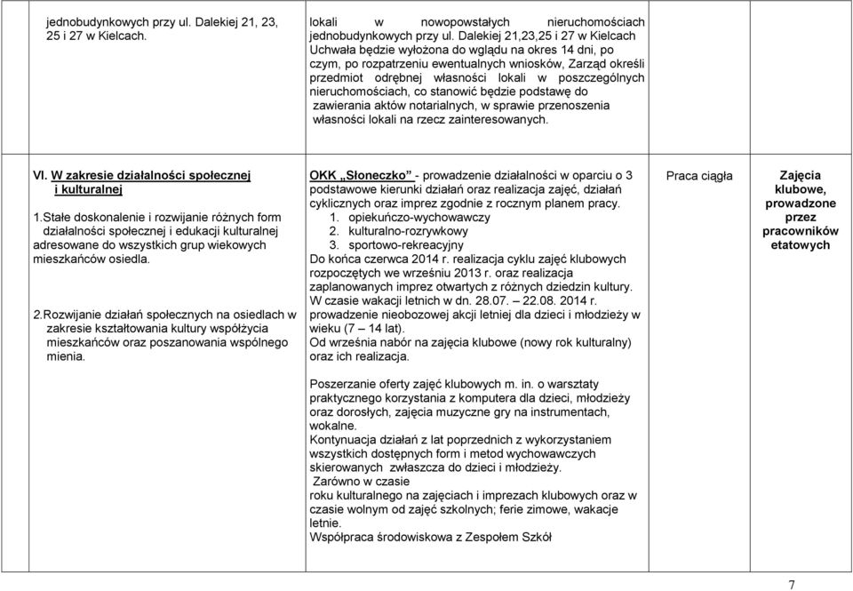 poszczególnych nieruchomościach, co stanowić będzie podstawę do zawierania aktów notarialnych, w sprawie przenoszenia własności lokali na rzecz zainteresowanych. VI.
