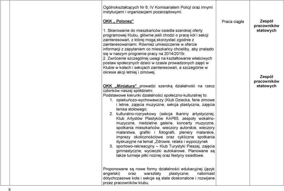 Również umieszczenie w ofercie informacji z zapytaniem co mieszkańcy chcieliby, aby znalazło się w naszym programie pracy na 20