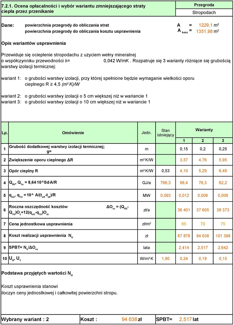 obliczania kosztu usprawnienia A kosz = 1351,98 m 2 Opis wariantów usprawnienia Przewiduje się ocieplenie stropodachu z użyciem wełny mineralnej o współczynniku przewodności λ= 0,042 W/mK.
