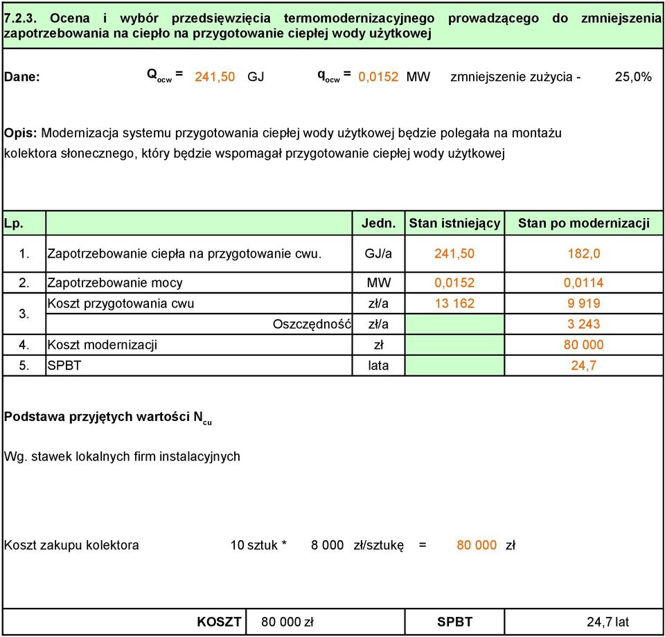 zmniejszenie zużycia - 25,0% Opis: Modernizacja systemu przygotowania ciepłej wody użytkowej będzie polegała na montażu kolektora słonecznego, który będzie wspomagał przygotowanie ciepłej wody