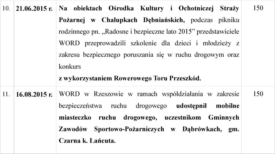 drogowym oraz konkurs z wykorzystaniem Rowerowego Toru Przeszkód. 11. 16.08.2015 r.
