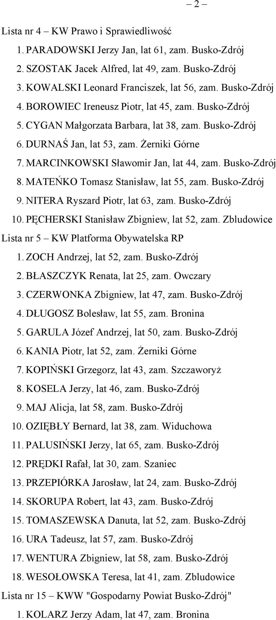 Busko-Zdrój 8. MATEŃKO Tomasz Stanisław, lat 55, zam. Busko-Zdrój 9. NITERA Ryszard Piotr, lat 63, zam. Busko-Zdrój 10. PĘCHERSKI Stanisław Zbigniew, lat 52, zam. Zbludowice 1.