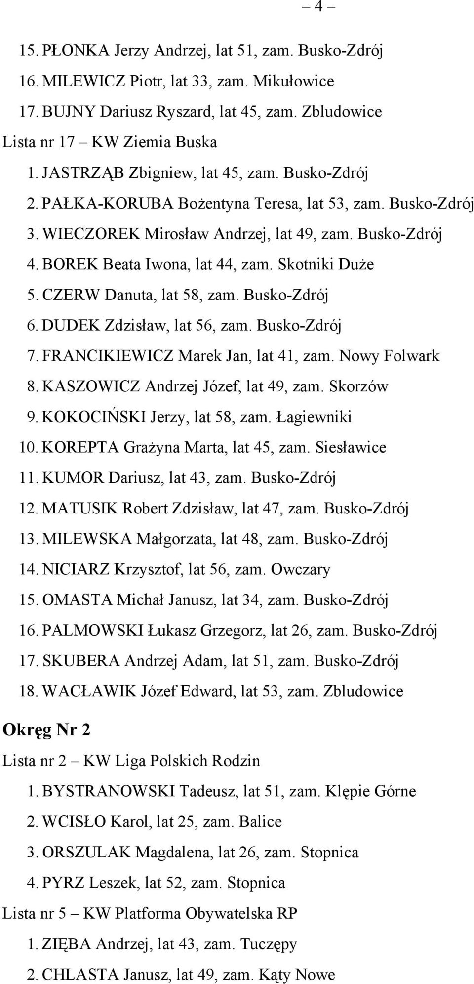 Busko-Zdrój 6. DUDEK Zdzisław, lat 56, zam. Busko-Zdrój 7. FRANCIKIEWICZ Marek Jan, lat 41, zam. Nowy Folwark 8. KASZOWICZ Andrzej Józef, lat 49, zam. Skorzów 9. KOKOCIŃSKI Jerzy, lat 58, zam.