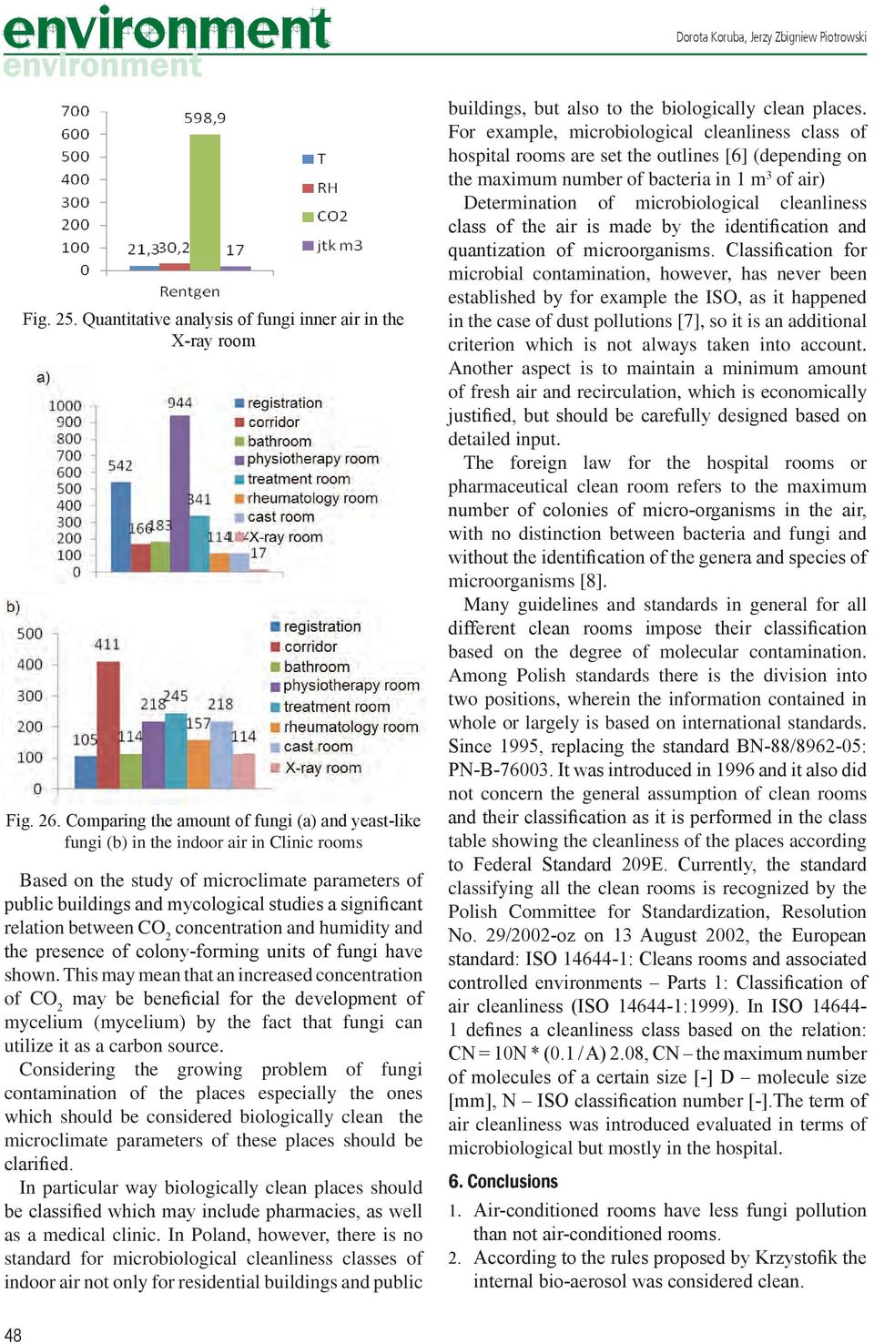relation between CO 2 concentration and humidity and the presence of colony-forming units of fungi have shown.