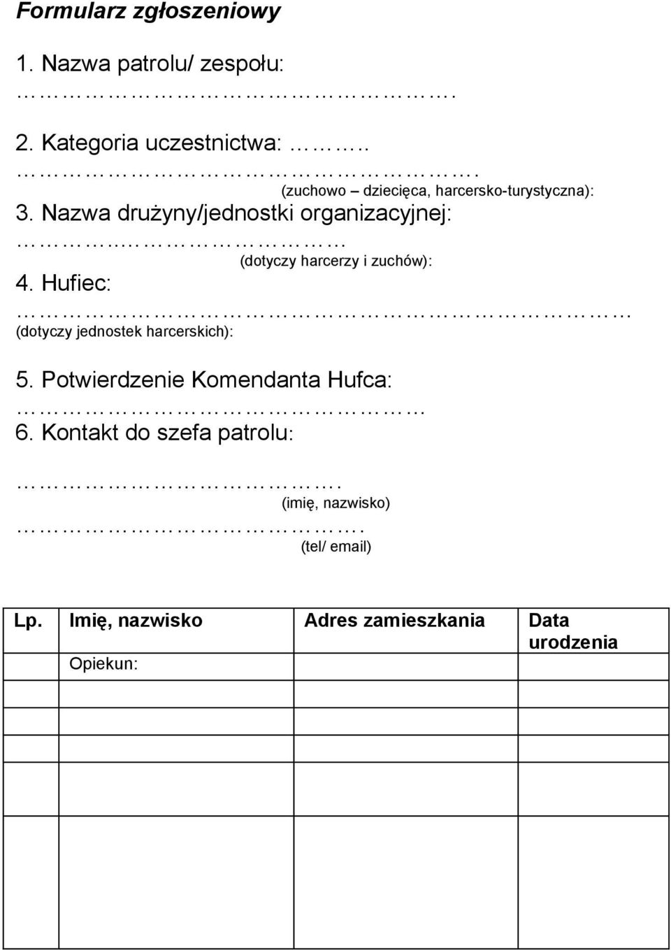 . (dotyczy harcerzy i zuchów): 4. Hufiec: (dotyczy jednostek harcerskich): 5.