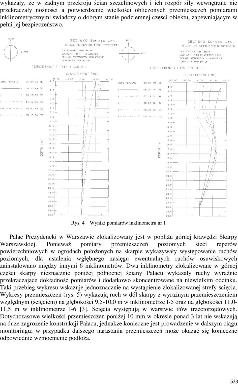 4 Wyniki pomiarów inklinometru nr 1 Pałac Prezydencki w Warszawie zlokalizowany jest w pobliŝu górnej krawędzi Skarpy Warszawskiej.