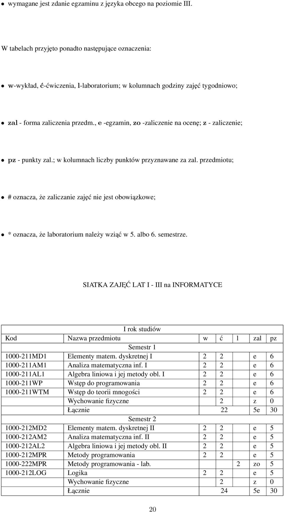 , e -egzamin, zo -zaliczenie na ocenę; z - zaliczenie; pz - punkty zal.; w kolumnach liczby punktów przyznawane za zal.