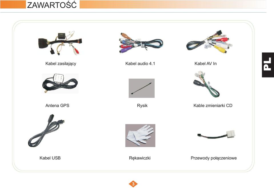 1 Kabel AV In Antena GPS Rysik