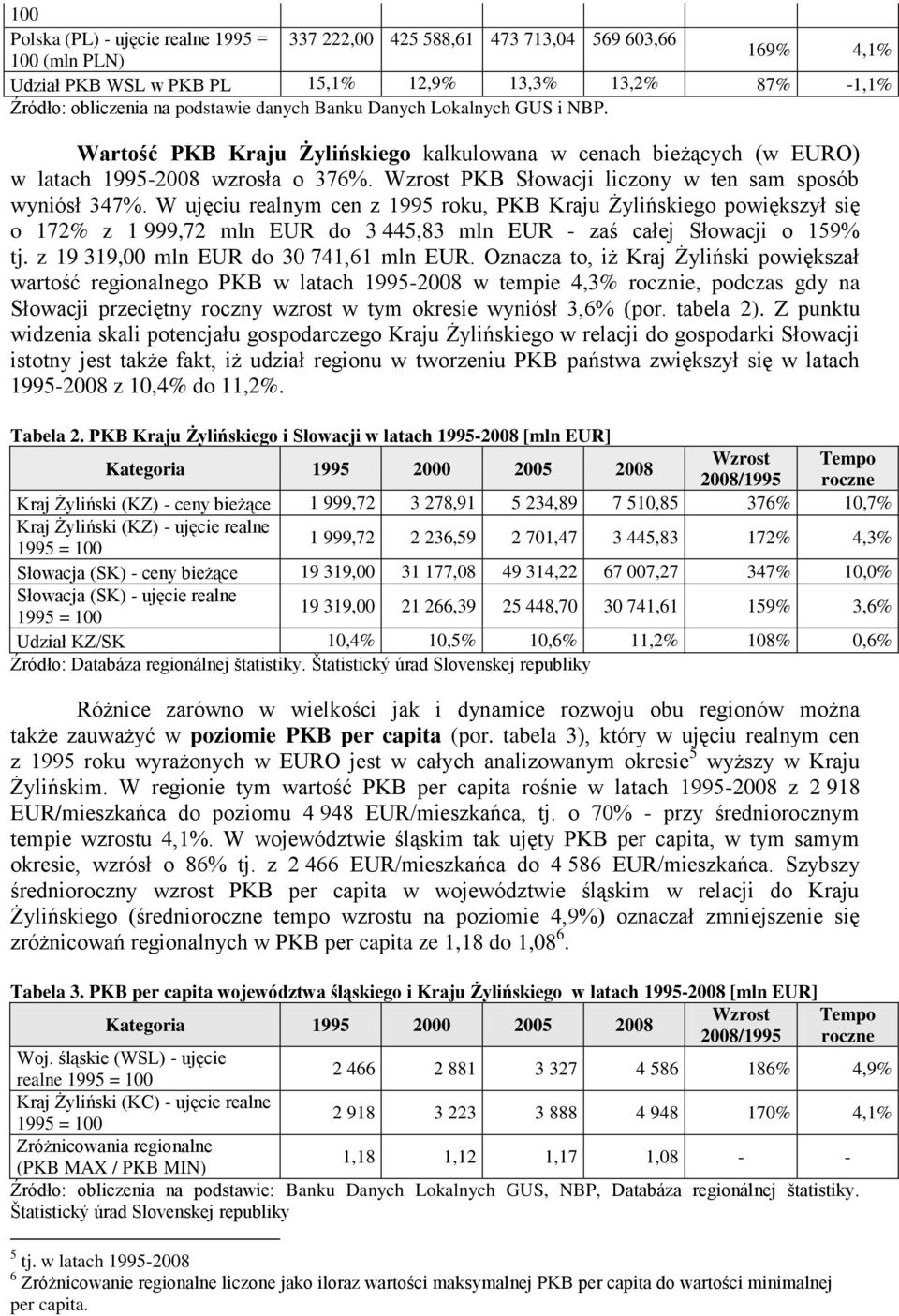 Wzrost PKB Słowacji liczony w ten sam sposób wyniósł 347%.