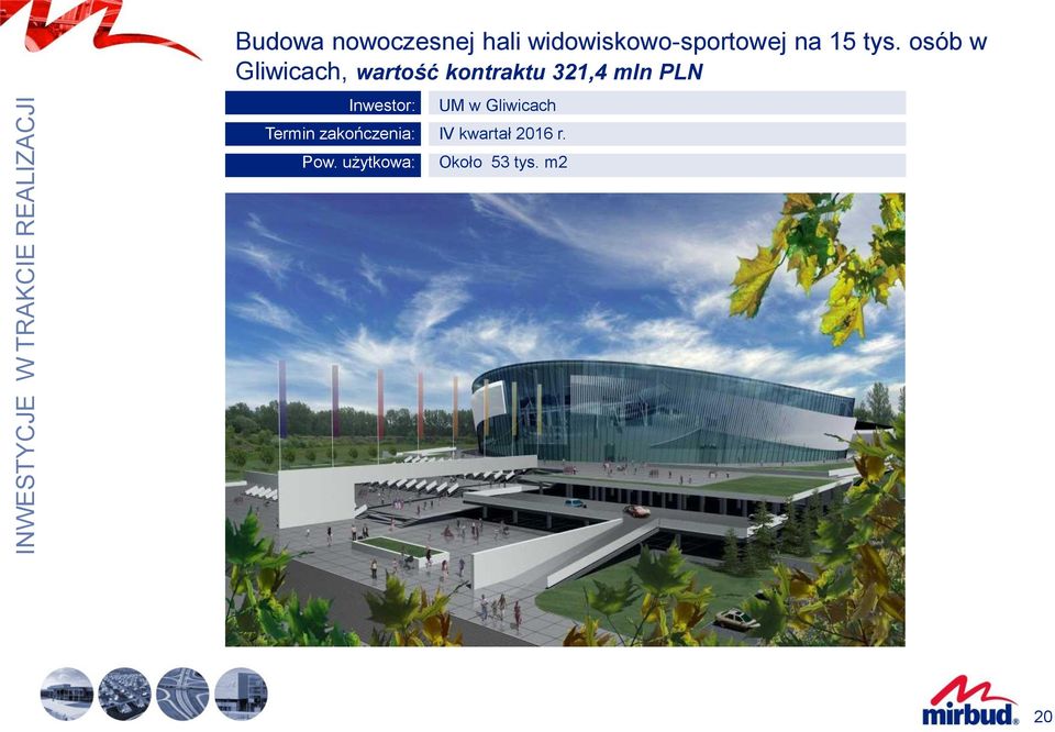 osób w Gliwicach, wartość kontraktu 321,4 mln PLN Inwestor: