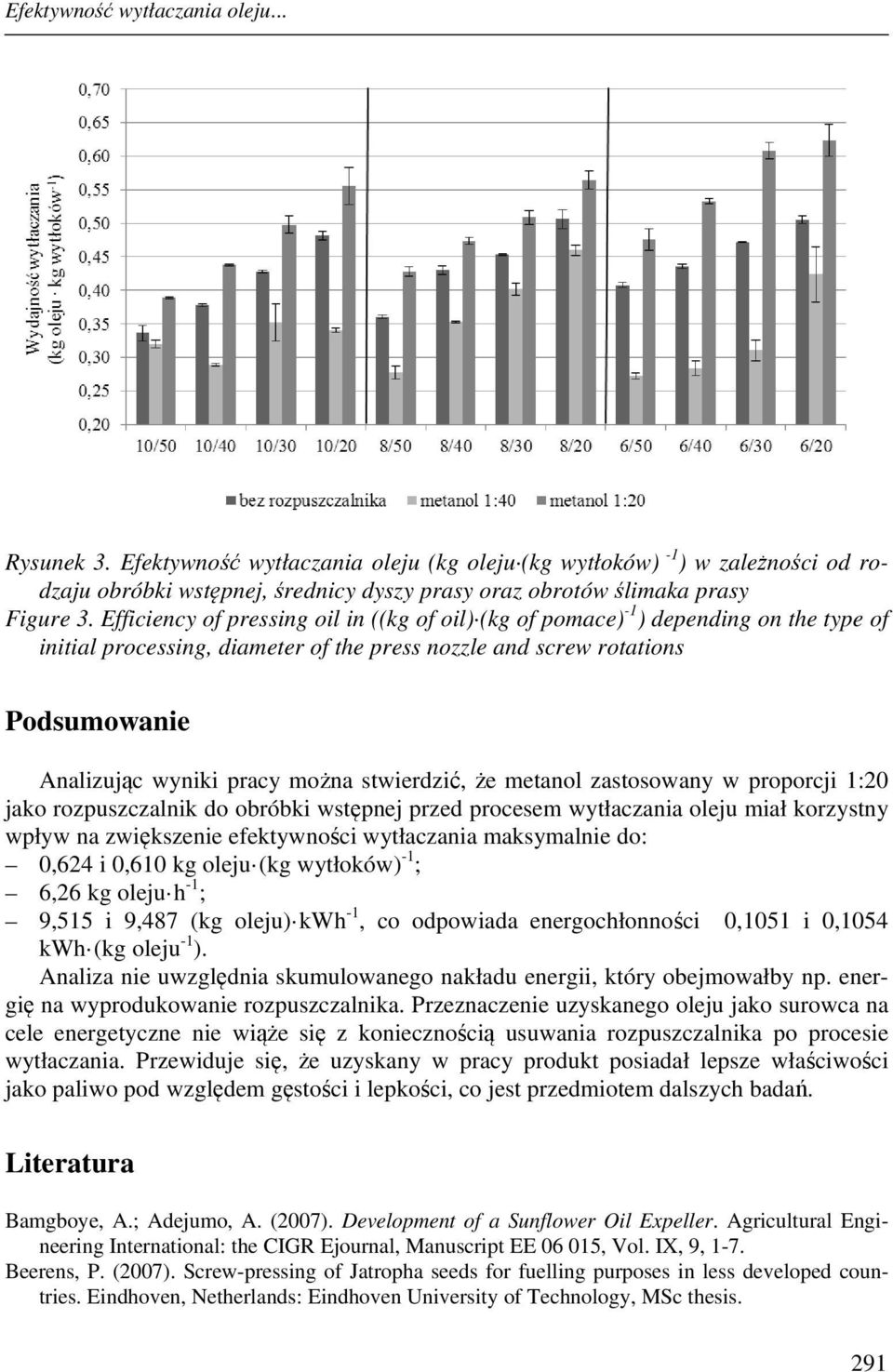 Efficiency of pressing oil in ((kg of oil) (kg of pomace) -1 ) depending on the type of initial processing, diameter of the press nozzle and screw rotations Podsumowanie Analizując wyniki pracy można