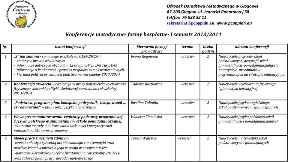 ? - zmiany w prawie oświatowym - informacje dotyczące obchodów IX Głogowskich Dni Turystyki - informacje o konkursach i pracach zespołów samokształceniowych - kierunki polityki oświatowej państwa na