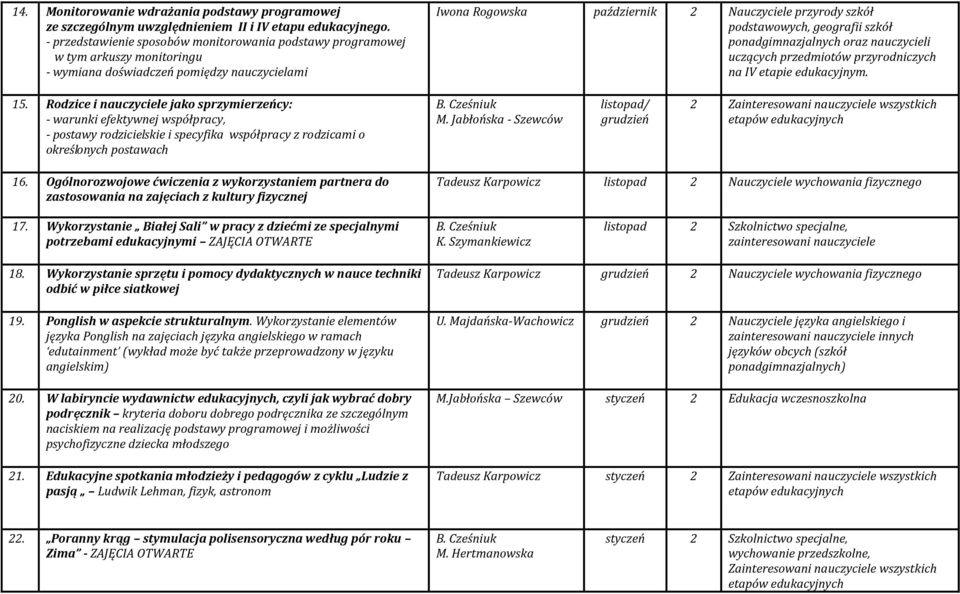 podstawowych, geografii szkół ponadgimnazjalnych oraz nauczycieli uczących przedmiotów przyrodniczych na IV etapie edukacyjnym. 15.