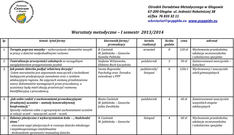 Teatralizacja uroczystości szkolnych ze szczególnym uwzględnieniem przygotowania jasełek 3. Jak pomóc dziecku podjąć właściwą decyzję?