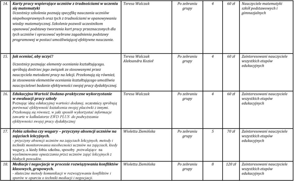 Szkolenie pozwoli uczestnikom opanować podstawy tworzenia kart pracy przeznaczonych dla tych uczniów i opracować wybrane zagadnienia podstawy programowej w postaci umożliwiającej efektywne nauczanie.