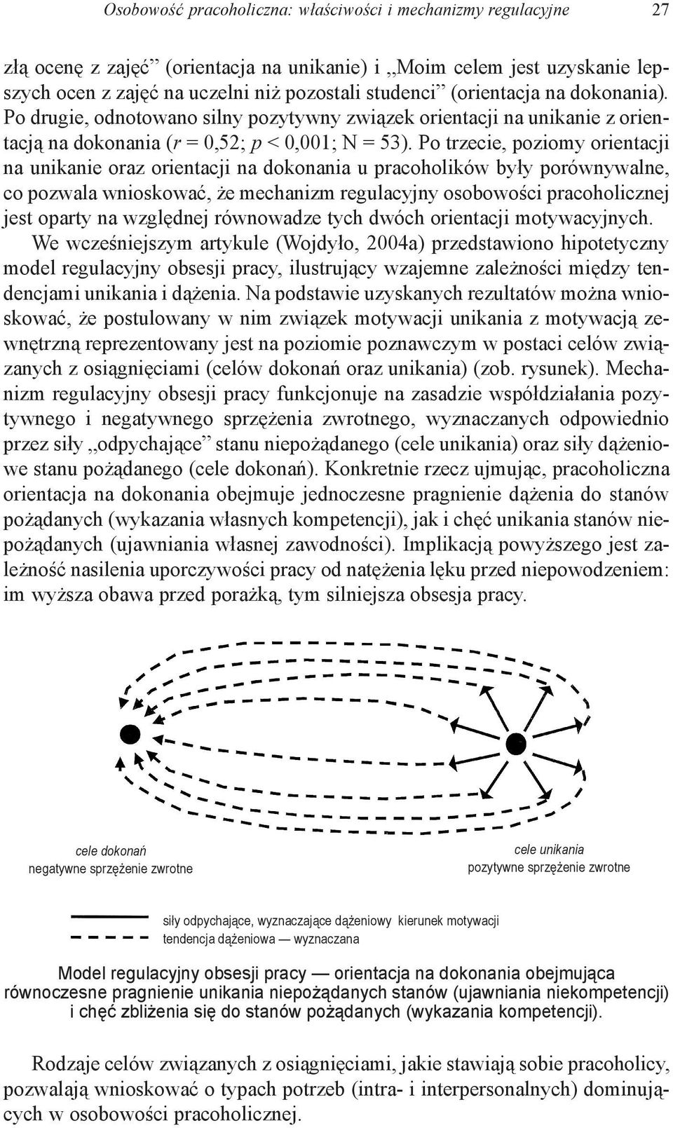 Po trzecie, poziomy orientacji na unikanie oraz orientacji na dokonania u pracoholików były porównywalne, co pozwala wnioskować, że mechanizm regulacyjny osobowości pracoholicznej jest oparty na