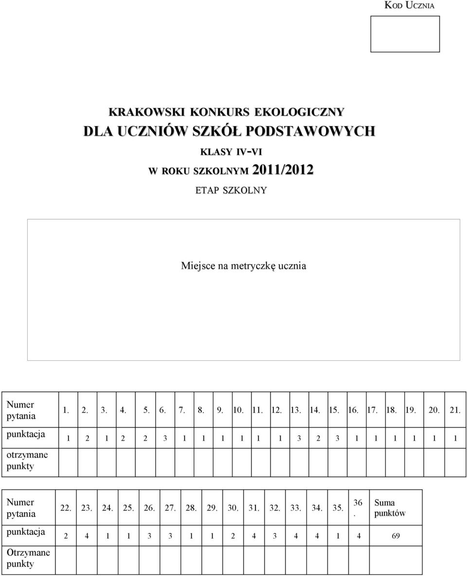 16. 17. 18. 19. 20. 21. punktacja 1 2 1 2 2 3 1 1 1 1 1 1 3 2 3 1 1 1 1 1 1 otrzymane punkty Numer pytania 22. 23.