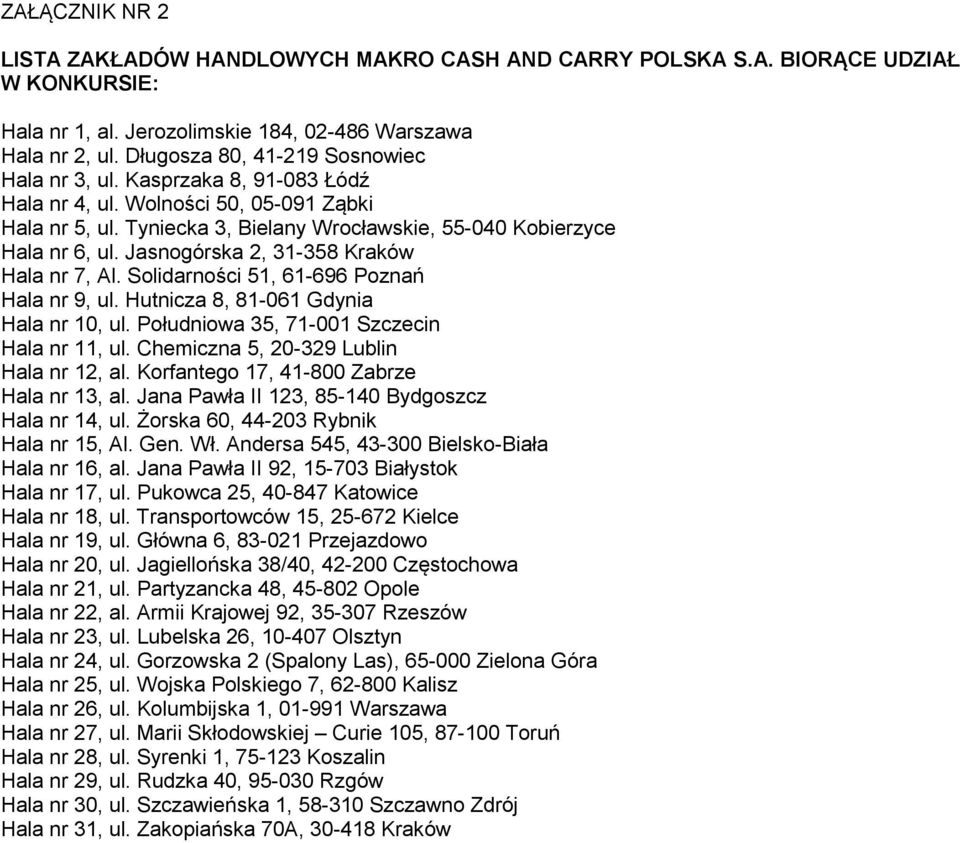Jasnogórska 2, 31-358 Kraków Hala nr 7, Al. Solidarności 51, 61-696 Poznań Hala nr 9, ul. Hutnicza 8, 81-061 Gdynia Hala nr 10, ul. Południowa 35, 71-001 Szczecin Hala nr 11, ul.