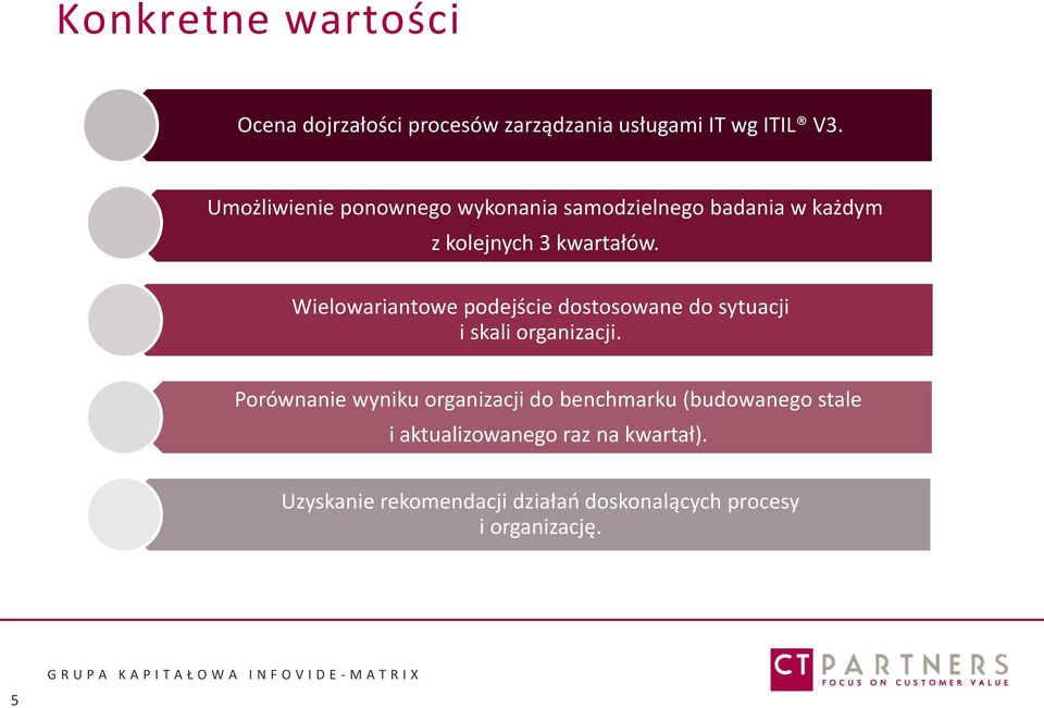 Wielowariantowe podejście dostosowane do sytuacji i skali organizacji.