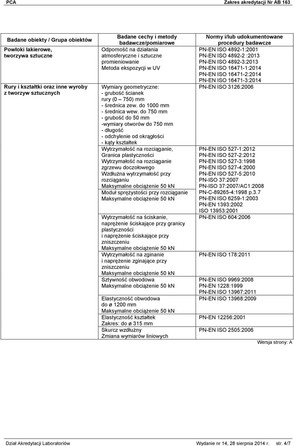 do 750 mm - grubość do 50 mm -wymiary otworów do 750 mm - długość - odchylenie od okrągłości - kąty kształtek Wytrzymałość na rozciąganie, Granica plastyczności Wytrzymałość na rozciąganie zgrzewu